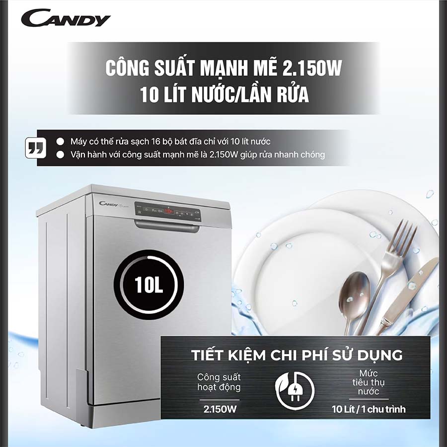 Máy rửa bát 16 bộ Candy CDPN 4D620PX/E