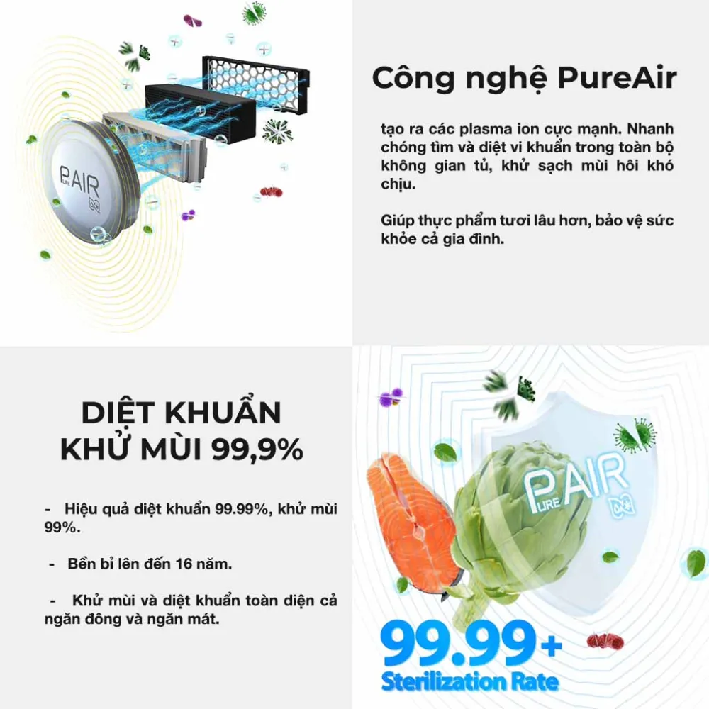 Công nghệ làm lạnh hiện đại giúp tăng hiệu quả bảo quản thực phẩm