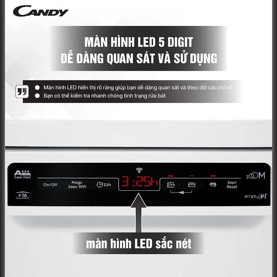 Dễ dàng quan sát và sử dụng nhờ màn hình hiển thị thông minh 5 Digit