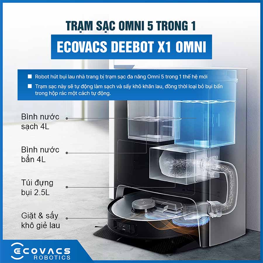 Robot Hút Bụi Lau Nhà Deebot X1 Omni Bản quốc tế