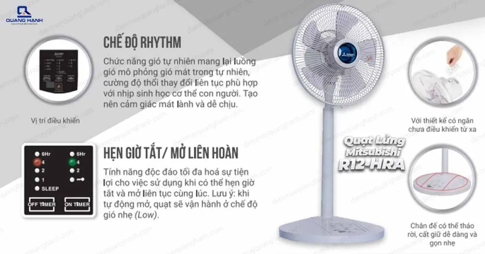 Quạt Lửng Mitsubishi R12-HRA