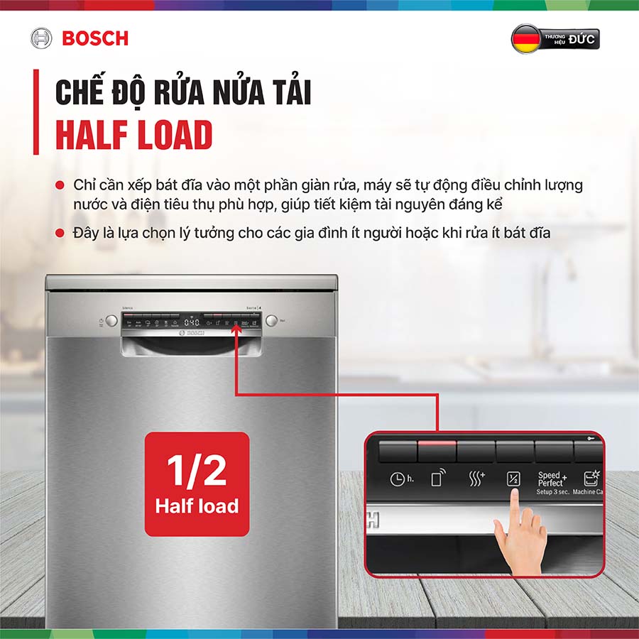 HalfLoad – Giải pháp tiết kiệm khi không đủ bát đĩa