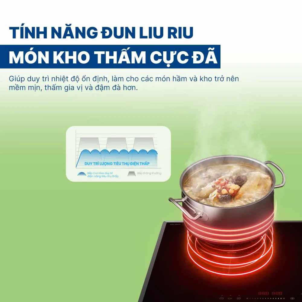 Bếp từ hồng ngoại Comfee CMH-40DHP