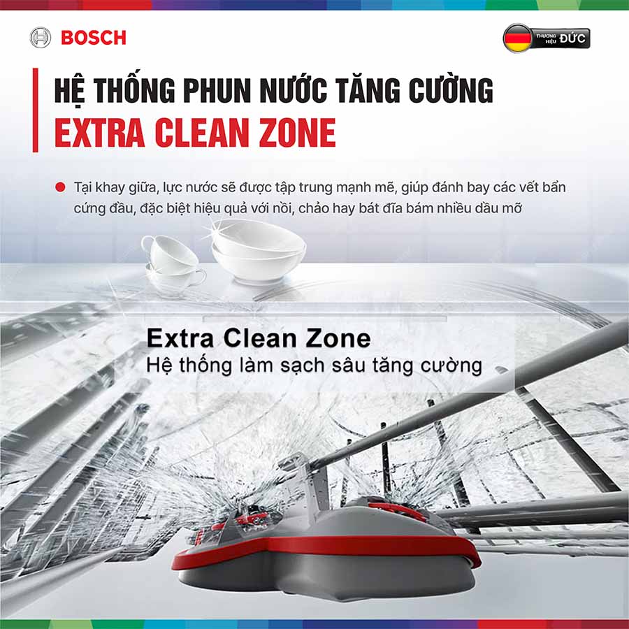 Máy rửa bát Bosch SMS6ZCI01P