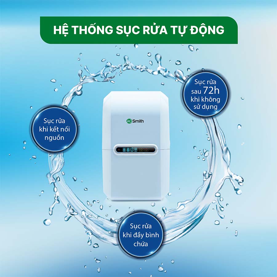 Máy lọc nước A.O Smith A1