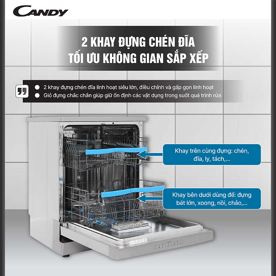 Máy rửa bát 16 bộ Candy CDPN 4D620PX/E