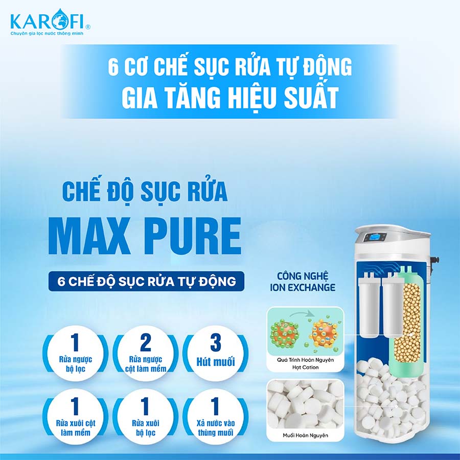 Lọc tổng trung tâm cao cấp Karofi KTF-P02