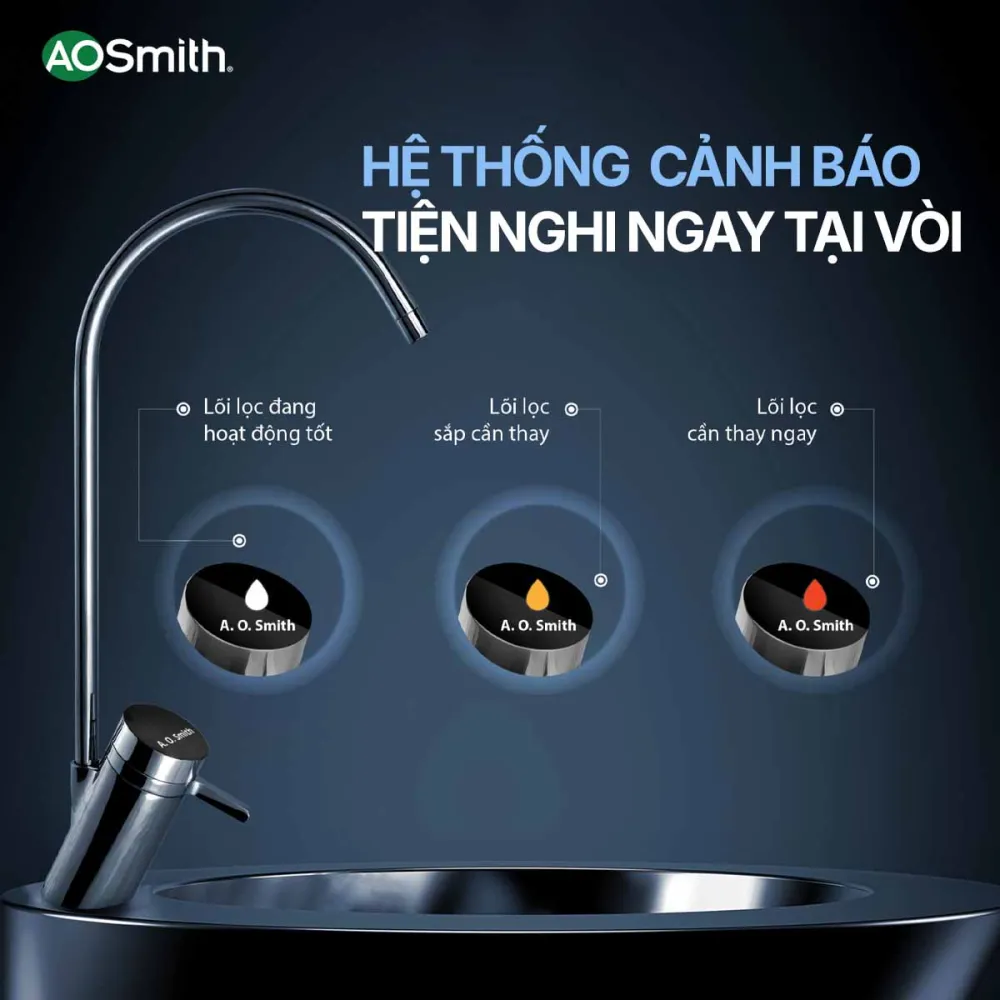 A. O. Smith S400 tích hợp tính năng cảnh báo thay thế lõi lọc tự động