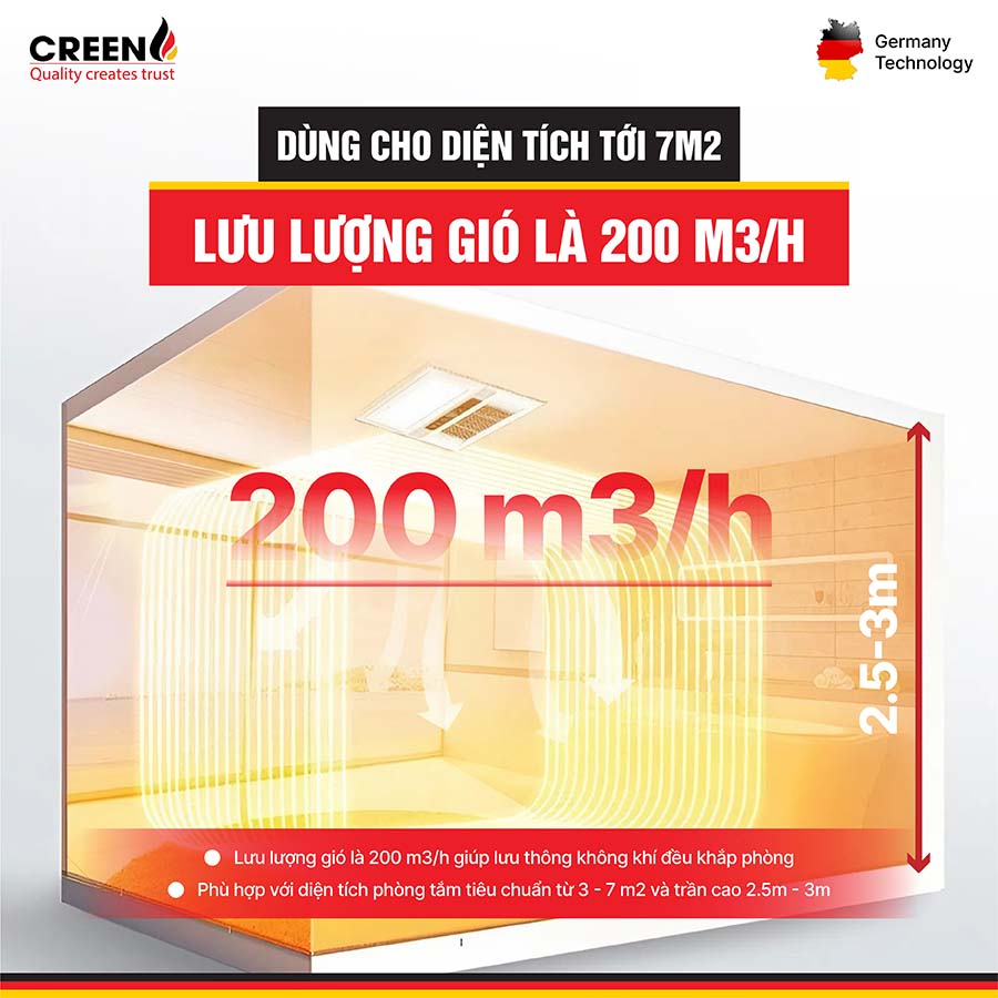 Quạt sưởi nhà tắm thông minh CREEN CR-SMH636