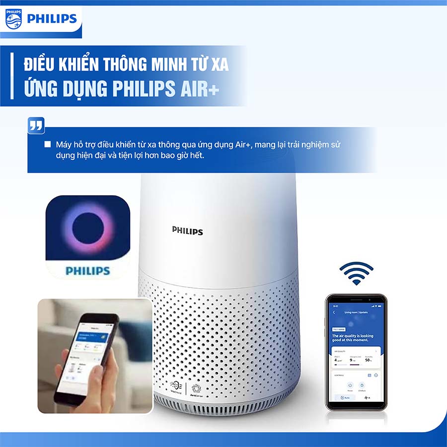 Máy lọc không khí Philips AC0850/20 20W