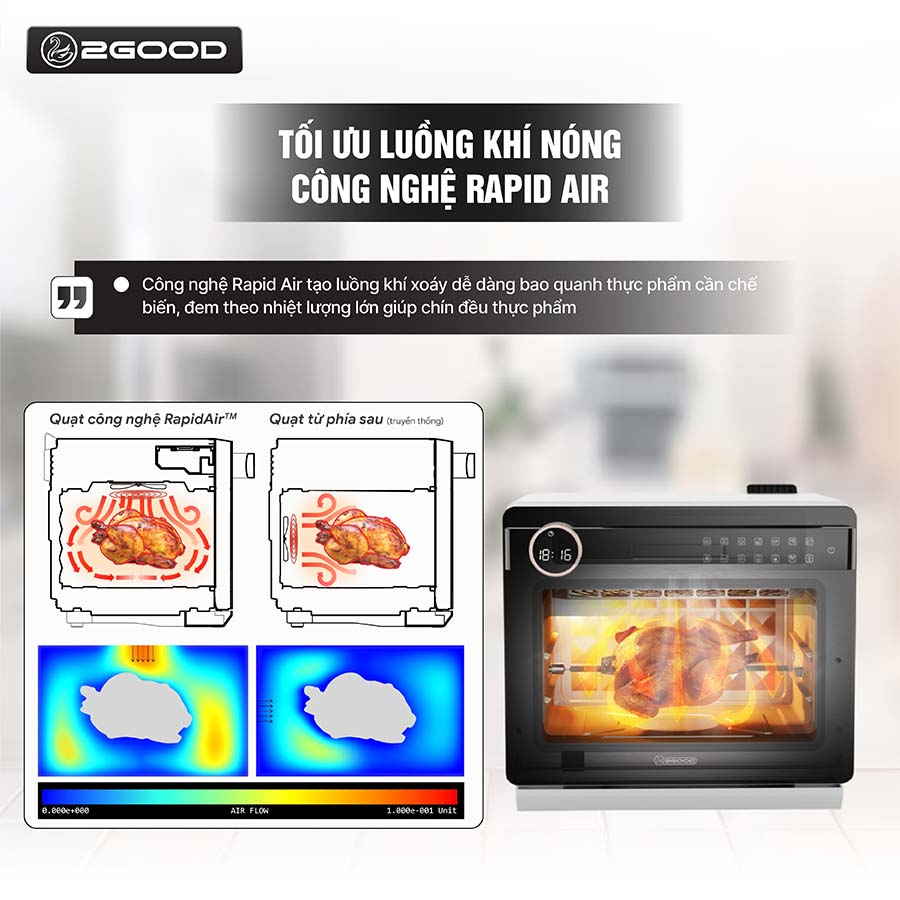 Nồi Chiên Không Dầu Hơi Nước 2GOOD S100