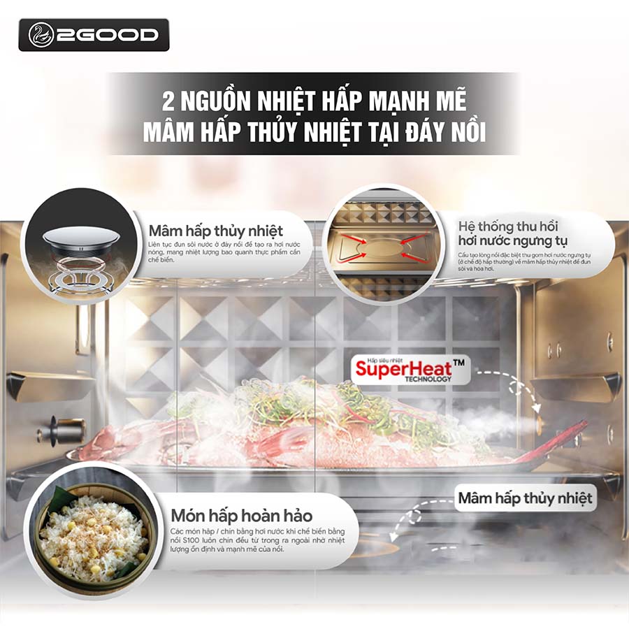 Nồi Chiên Không Dầu Hơi Nước 2GOOD S100