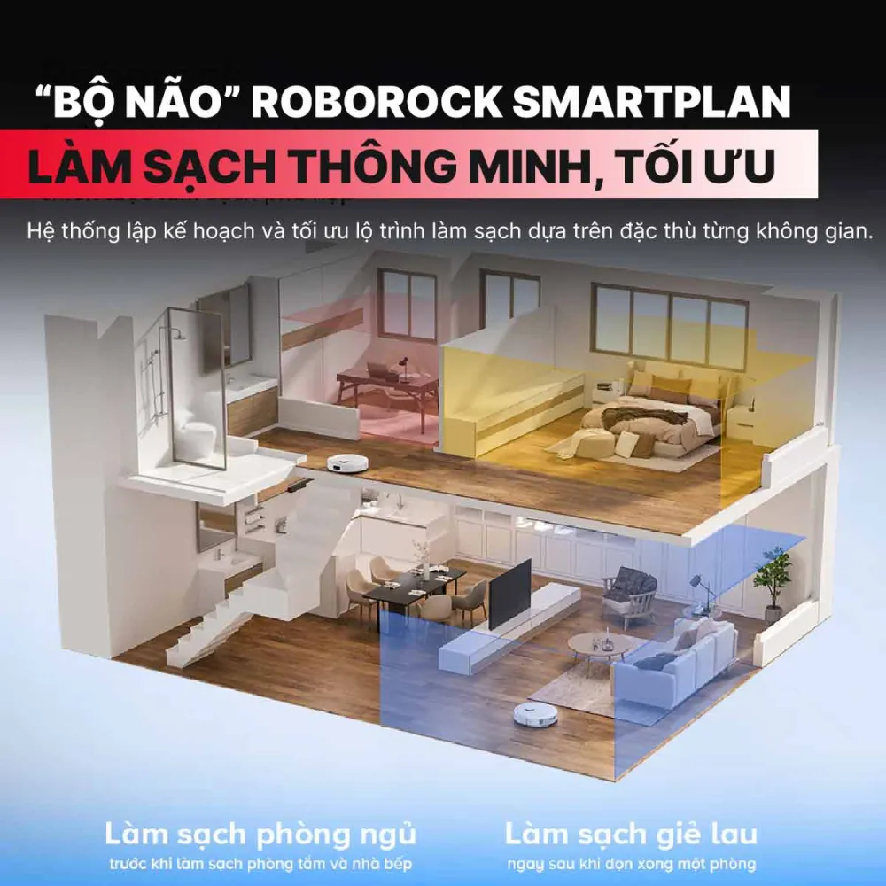 Robot hút bụi lau nhà Roborock Q Revo 5AE