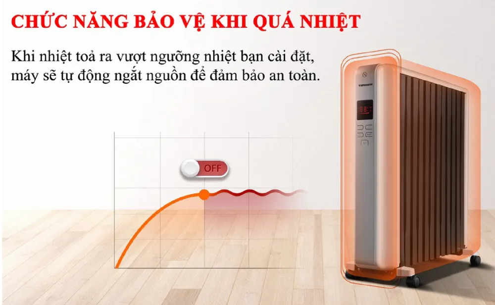 Máy sưởi dầu Tiross TS9218 12 thanh