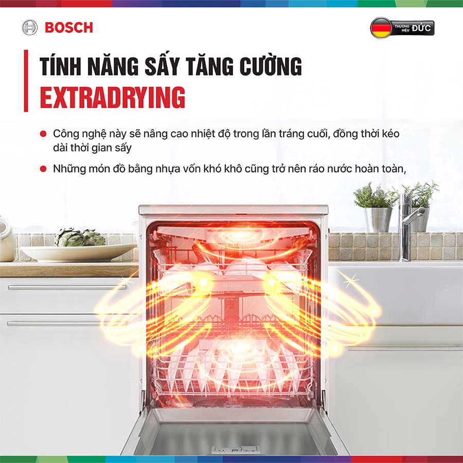 ExtraDrying – Sấy tăng cường: Khô hoàn toàn, kể cả đồ nhựa khó chiều