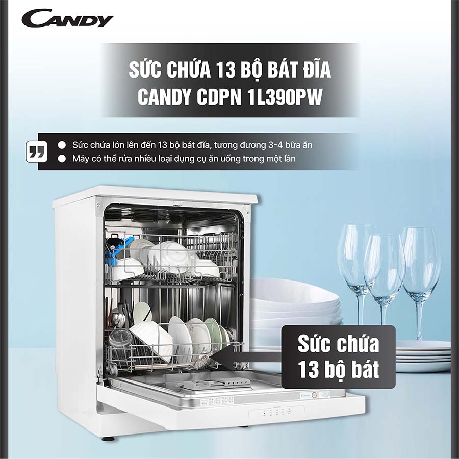 Máy rửa bát 13 bộ Candy CDPN 1L390PW