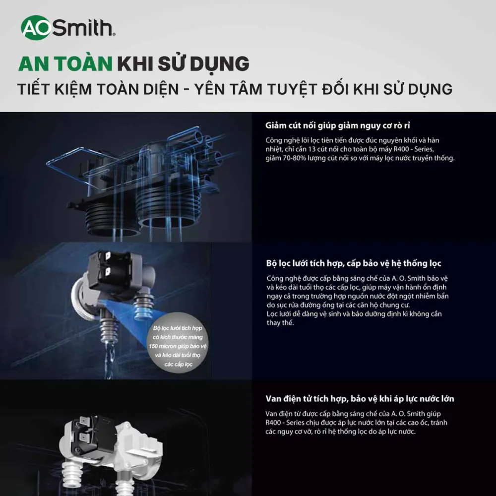 Máy lọc nước A. O. Smith R400E tối ưu trải nghiệm, không còn lo rò rỉ nước