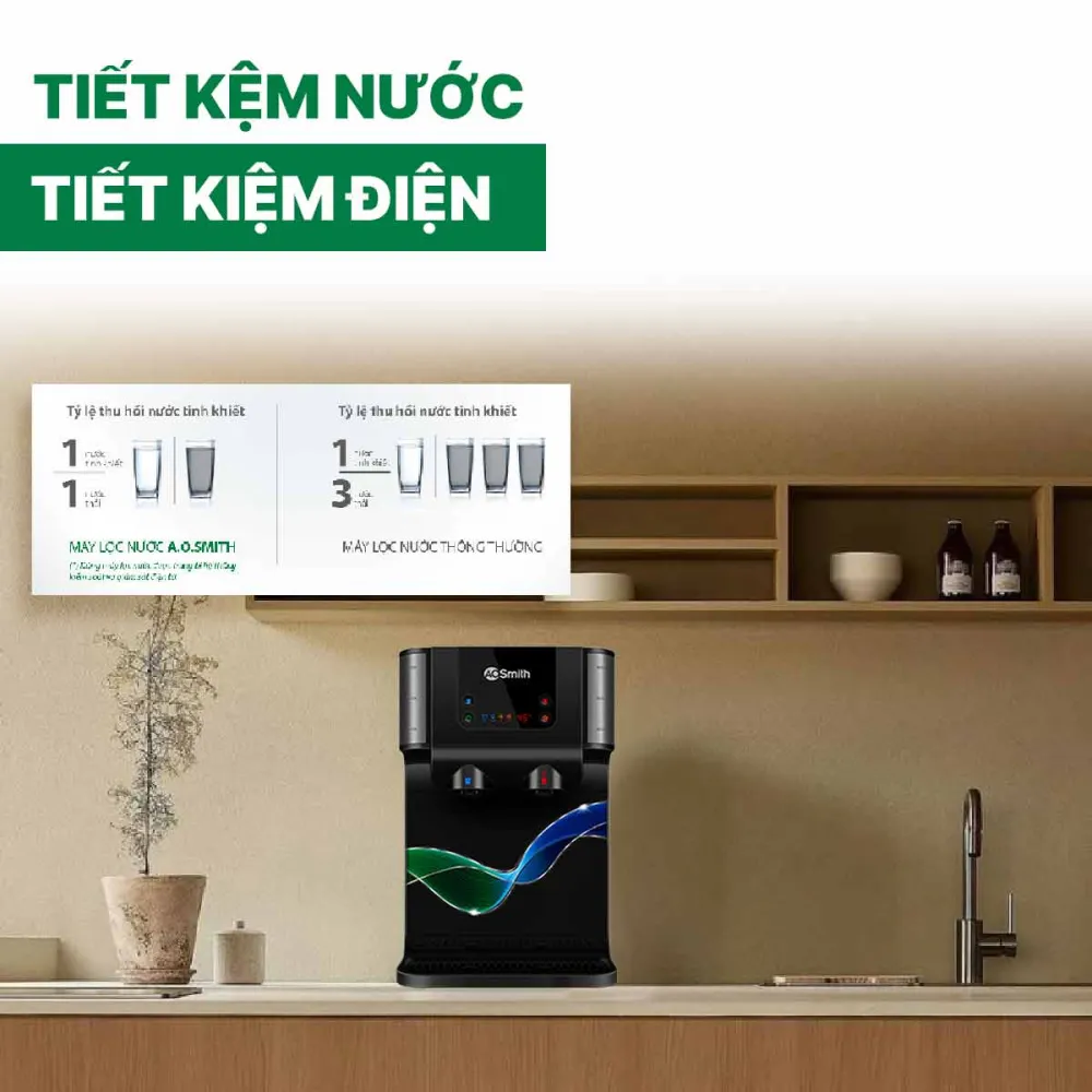 Máy lọc nước A. O. Smith ProPlanet P7