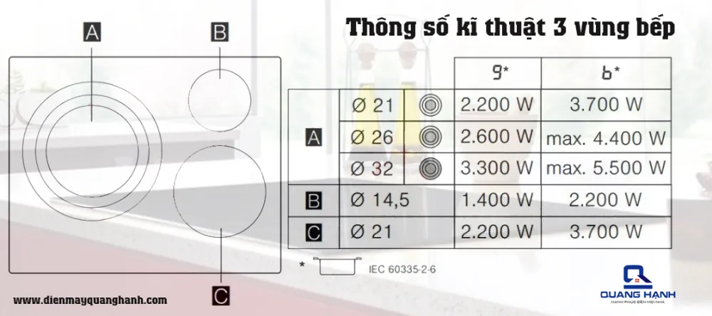 Bếp từ 3 vùng nấu Bosch PID631BB1E