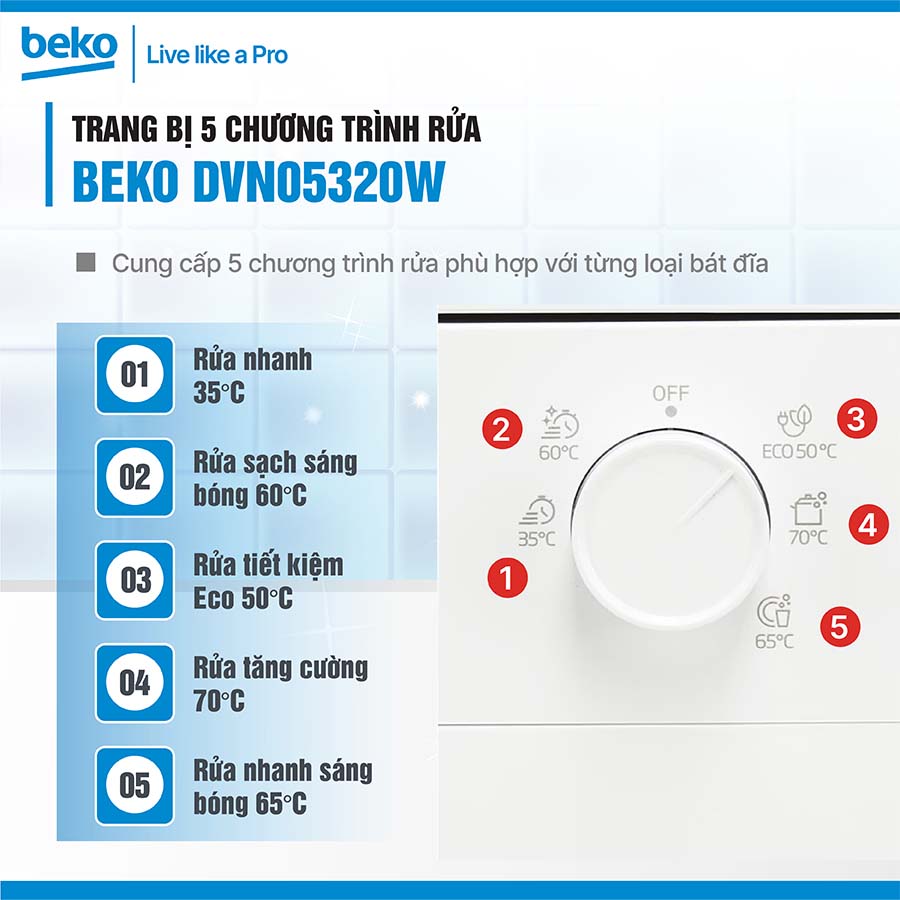 Máy rửa bát Beko DVN05320W