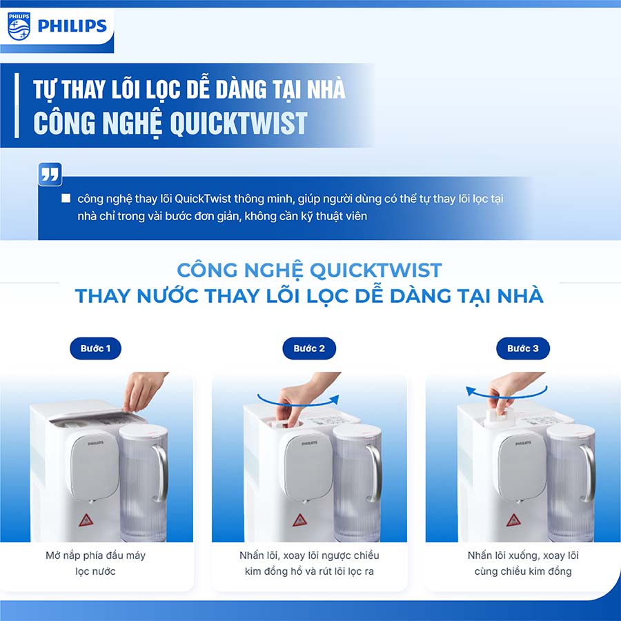Máy lọc nước để bàn Philips ADD6912