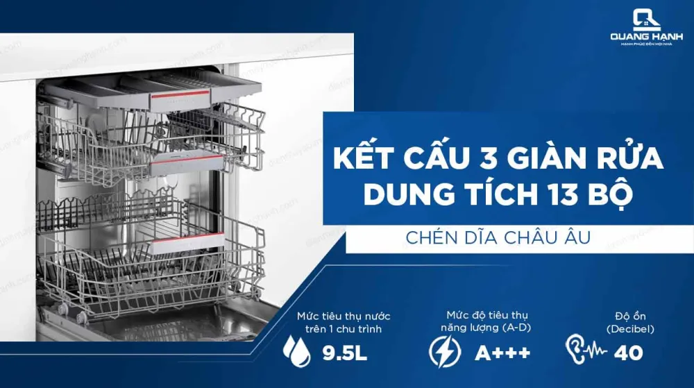 Máy rửa bát Bosch SMI4ECS14E