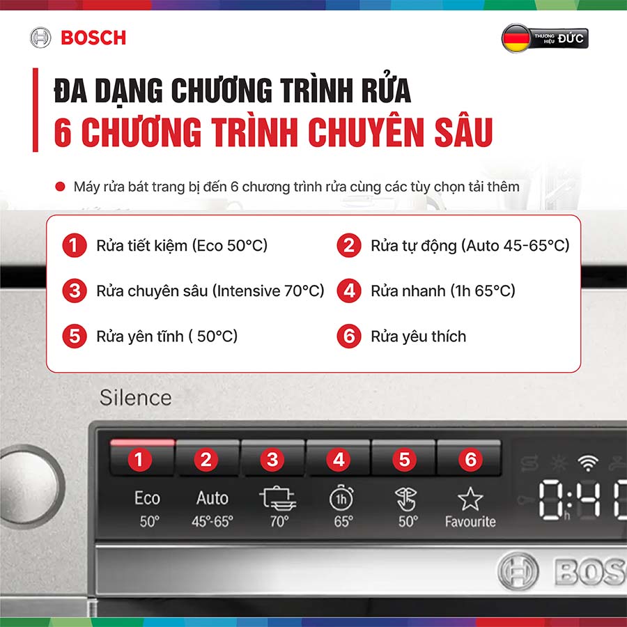 6 chương trình rửa linh hoạt