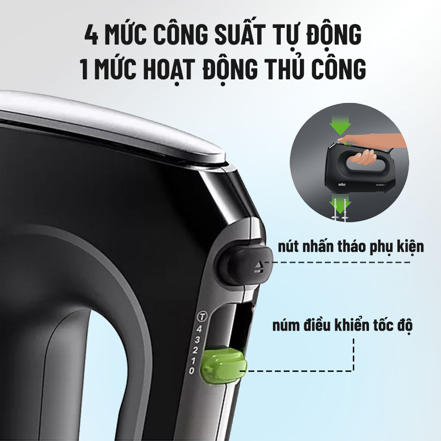 Đa tốc độ – Điều chỉnh linh hoạt theo nhu cầu