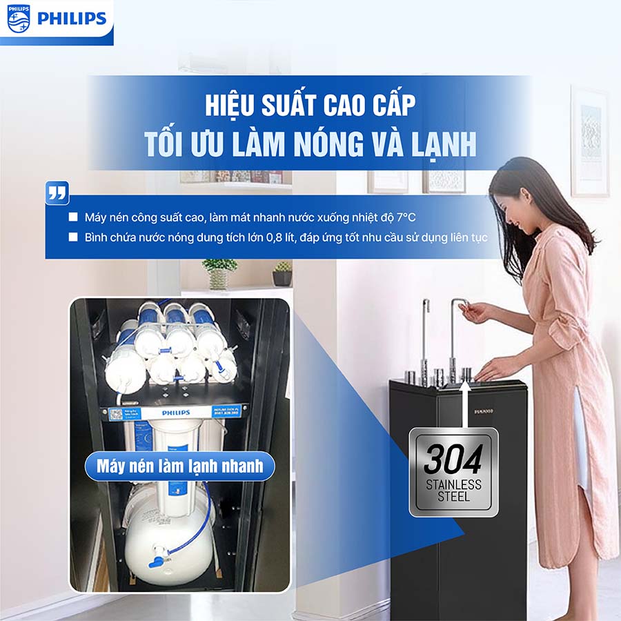Máy lọc nước RO Philips ADD8913