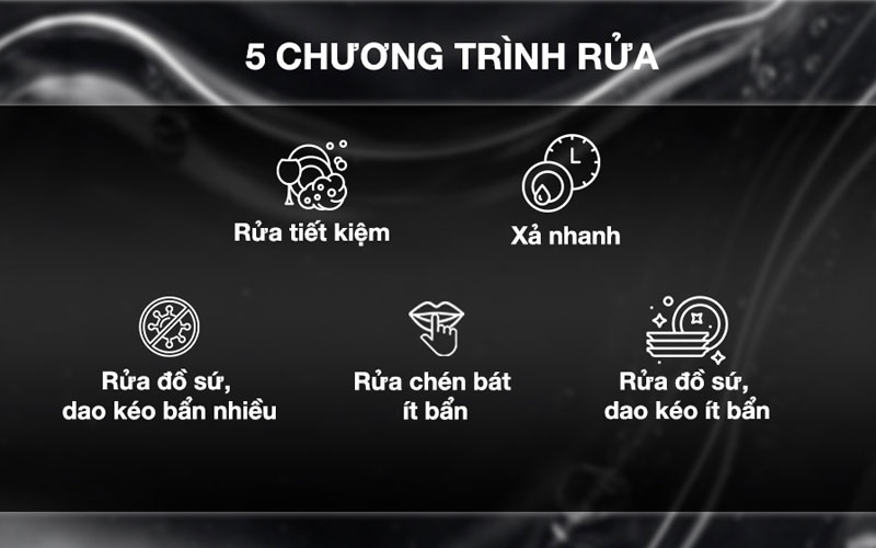 Máy rửa bát Electrolux ESF5206LOW
