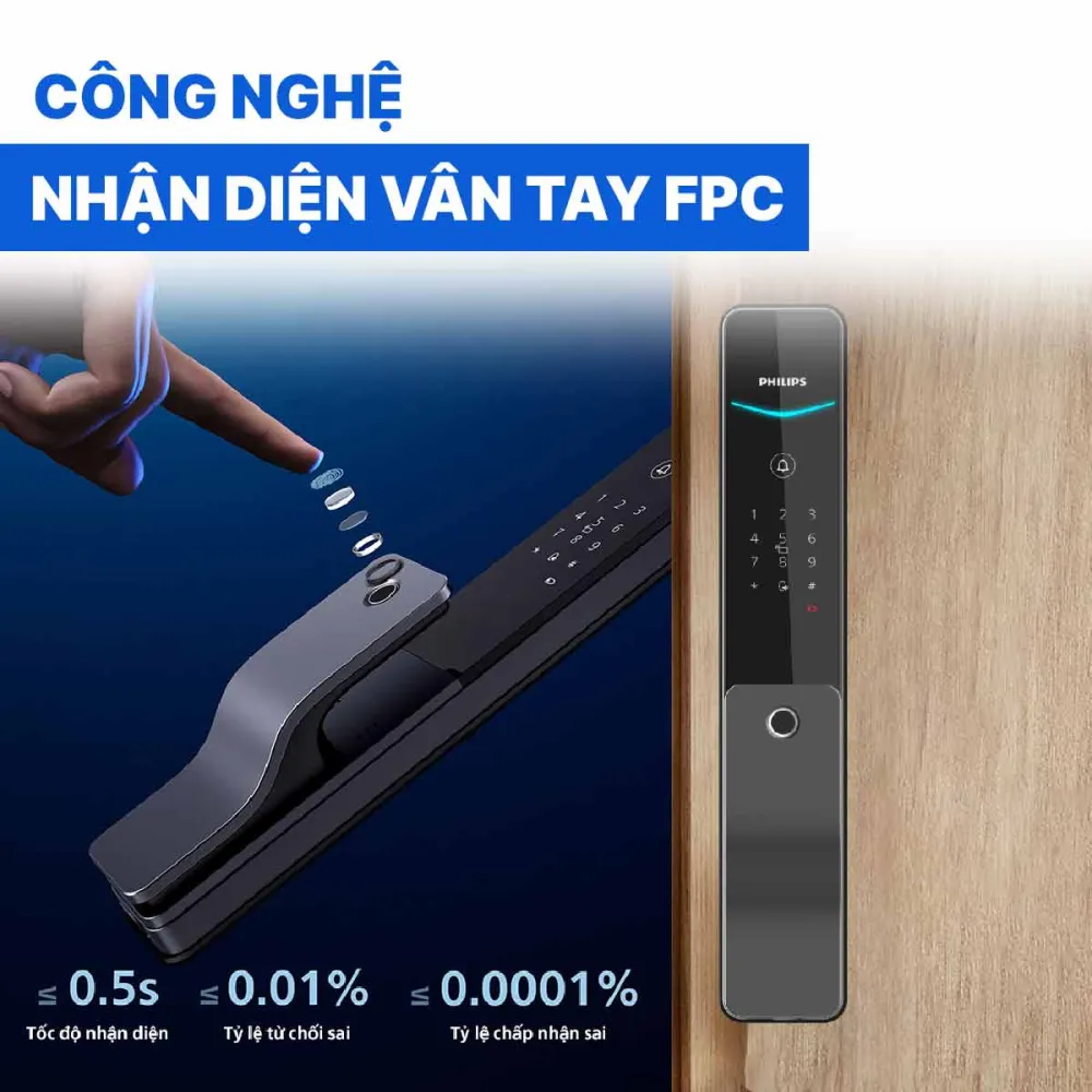 Khóa cửa thông minh Philips DDL801-5HBS