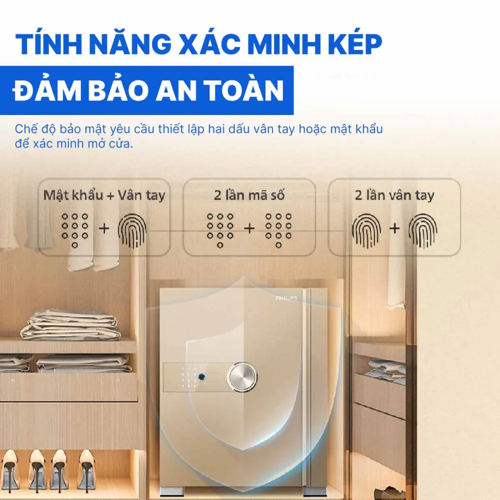 Két sắt Philips SBX202-5C0 50kg