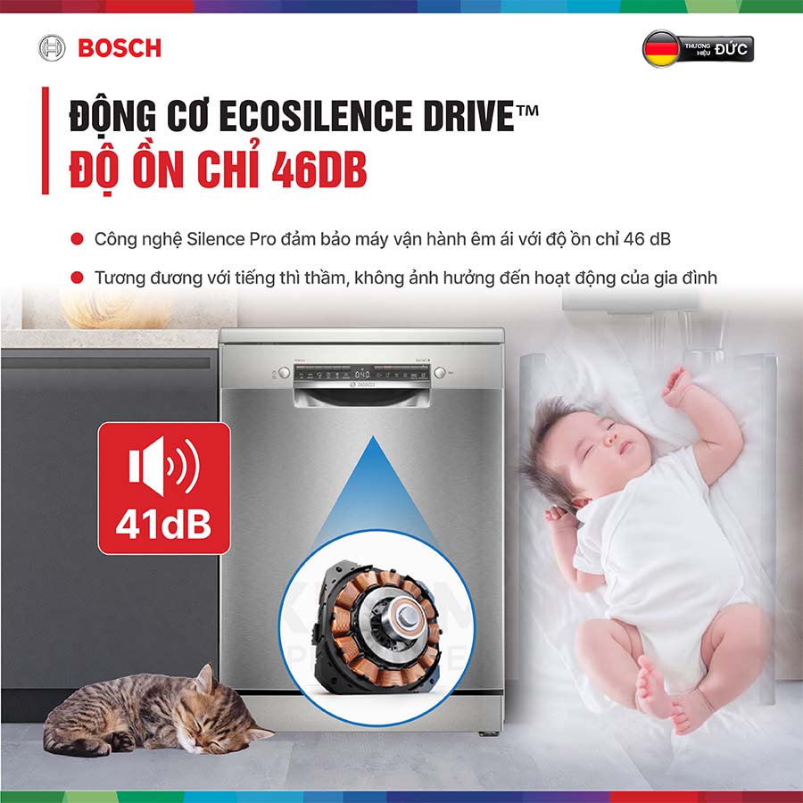 Vận hành êm ái, tiết kiệm và bền bỉ với EcoSilence Drive