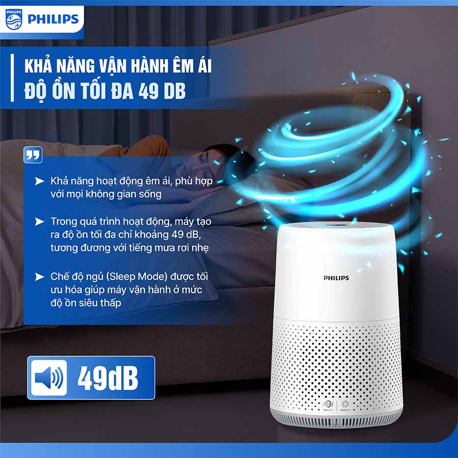 Máy lọc không khí Philips AC0850/20 20W