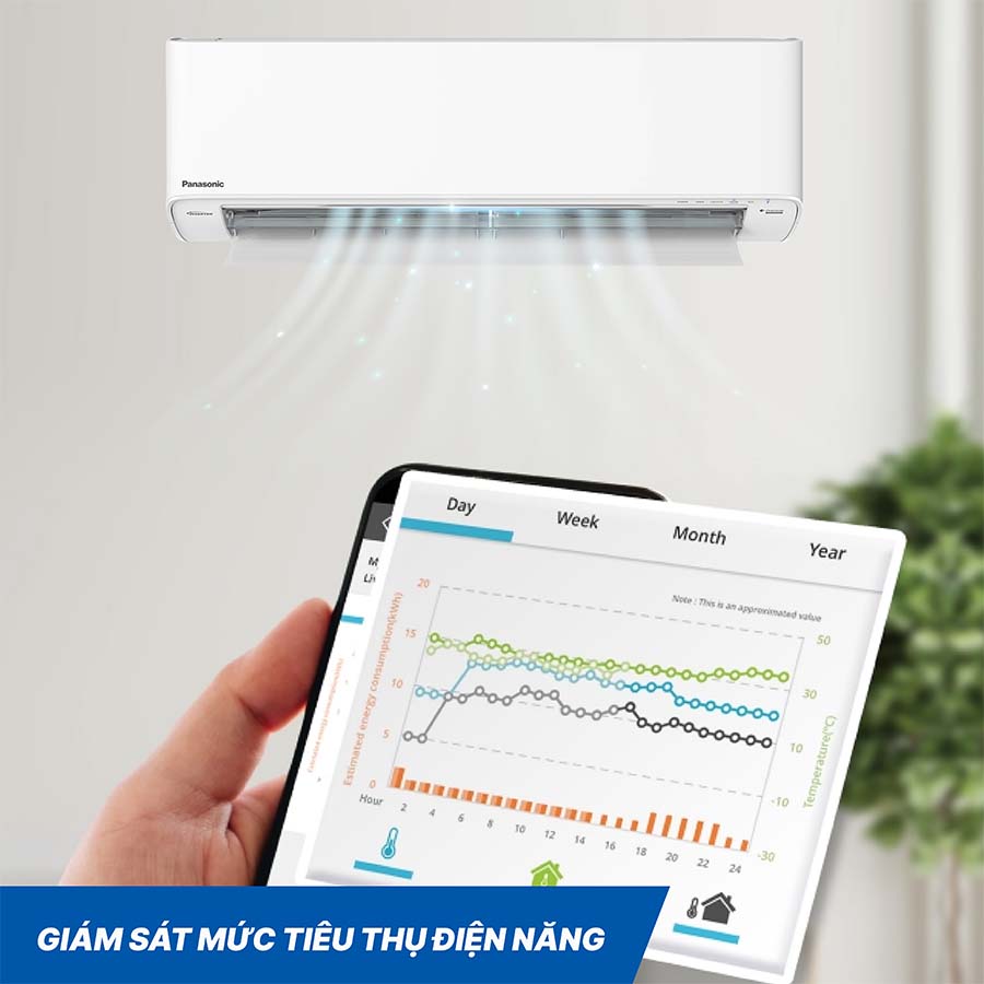 Panasonic CU/CS- U12ZKH-8 giám sát mức tiêu thụ điện năng