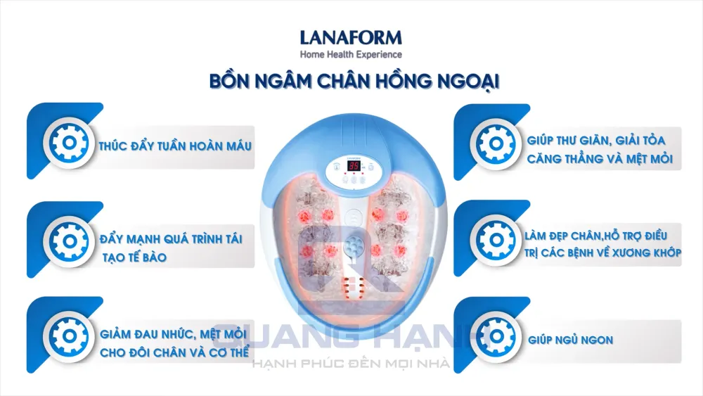 tác dụng của Bồn ngâm chân hồng ngoại Lanaform Luxury LA110415