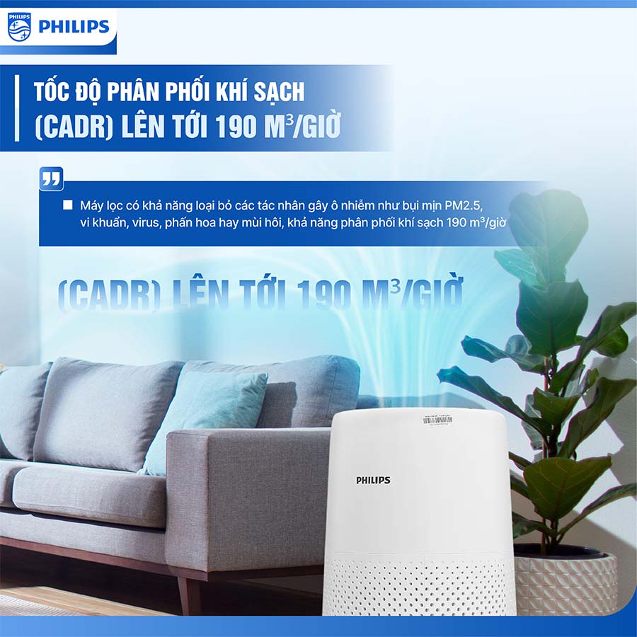 Máy lọc không khí Philips AC0850/20 20W