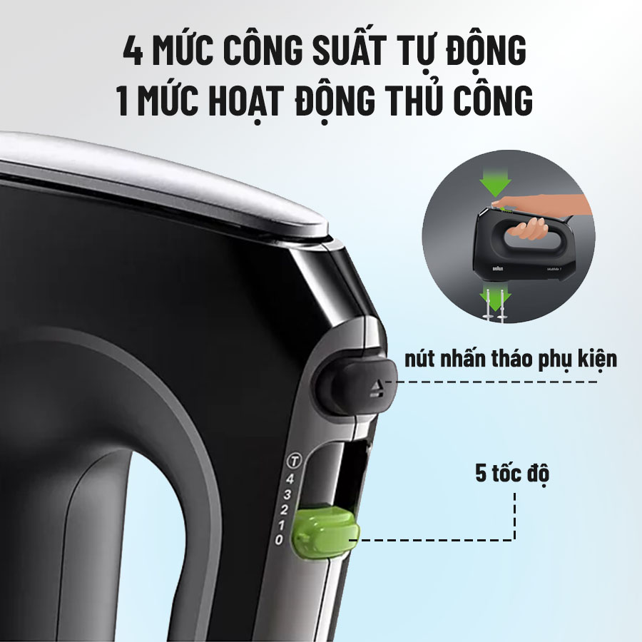 Đa dạng tốc độ – Điều chỉnh linh hoạt theo nhu cầu