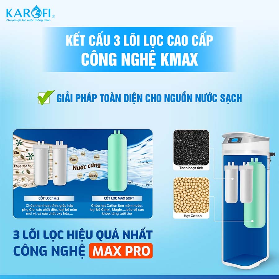 Lọc tổng trung tâm cao cấp Karofi KTF-P02