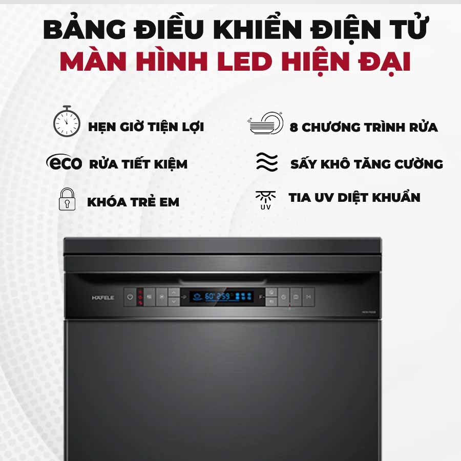 Công nghệ và tính năng tiện ích, thông minh