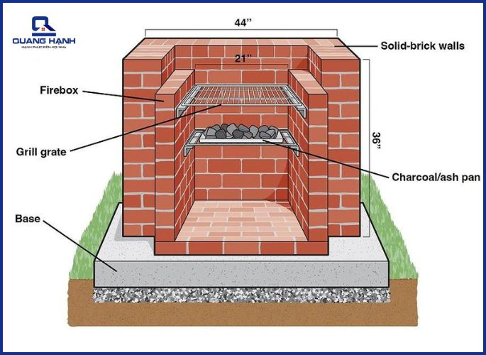 Xếp lớp gạch tạo thành khoang chứa than