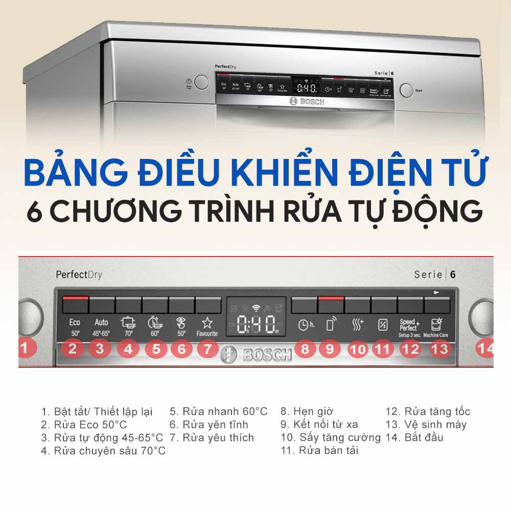 Bảng điều khiển máy rửa bát Bosch