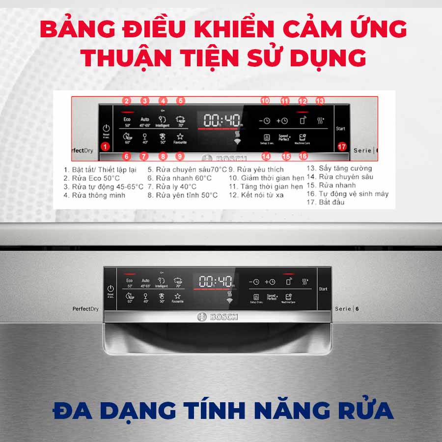 máy rửa bát SMS6ZCI16E