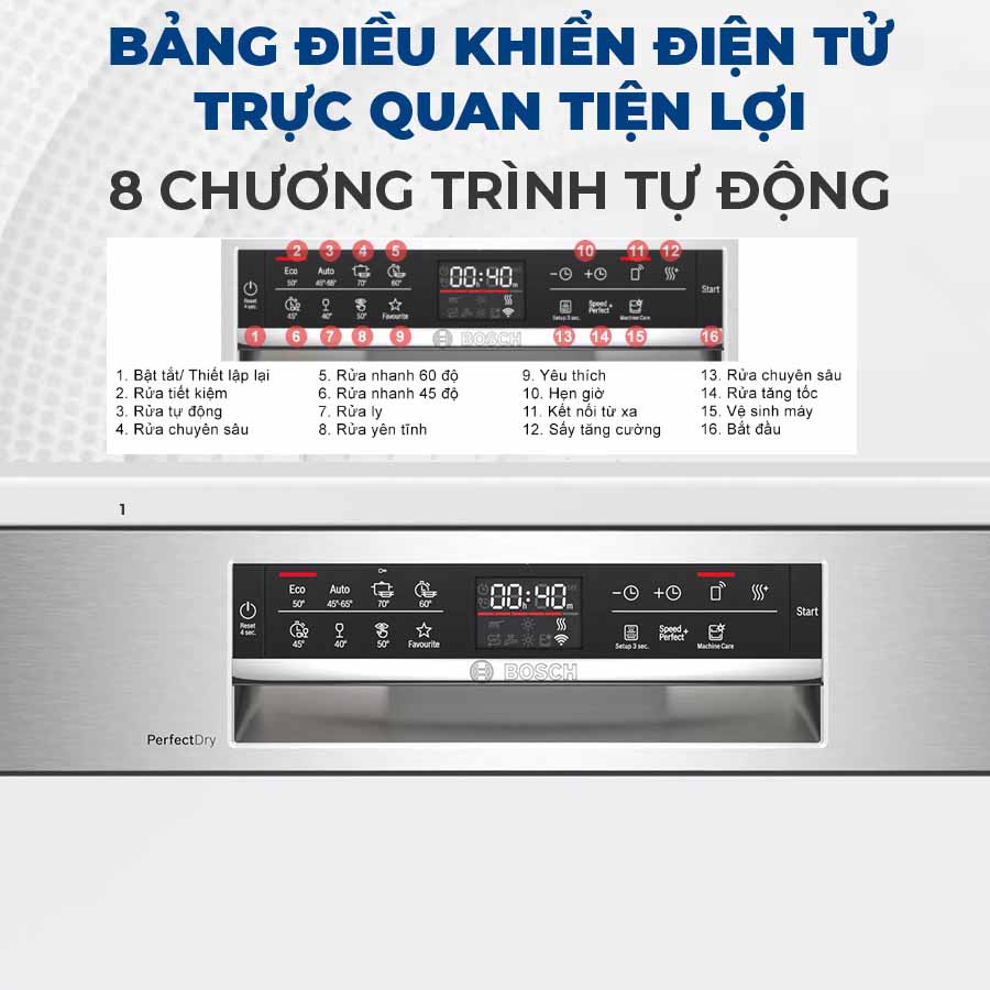 Máy rửa bát Bosch SMI6ZDS49E tích hợp 8 chương trình rửa tự động