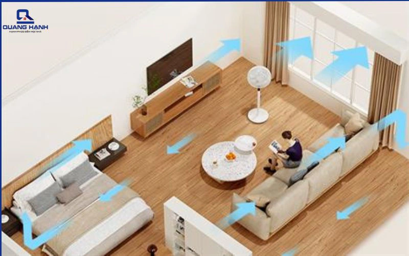 cách sử dụng quạt điện đúng cách