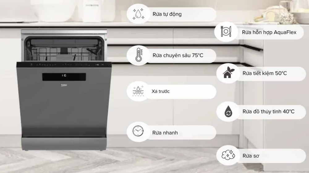 Công nghệ GlassShield bảo vệ đồ thủy tinh
