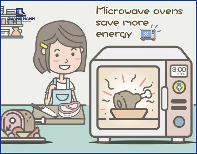 Cách sử dụng lò vi sóng tiết kiệm điện