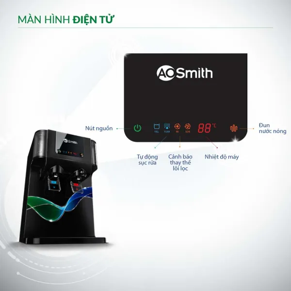Máy lọc nước A.O Smith ProPlanet P6