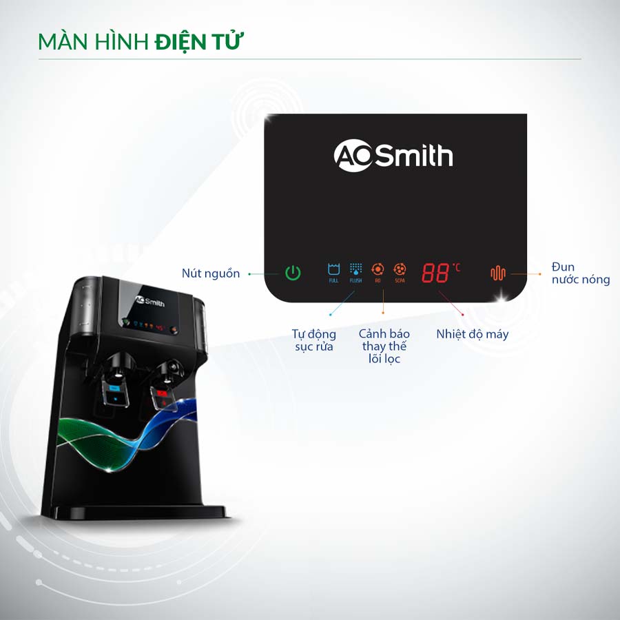 Máy lọc nước A.O Smith ProPlanet P6