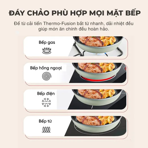 Chảo chiên Tefal So Matcha 20cm G1790295